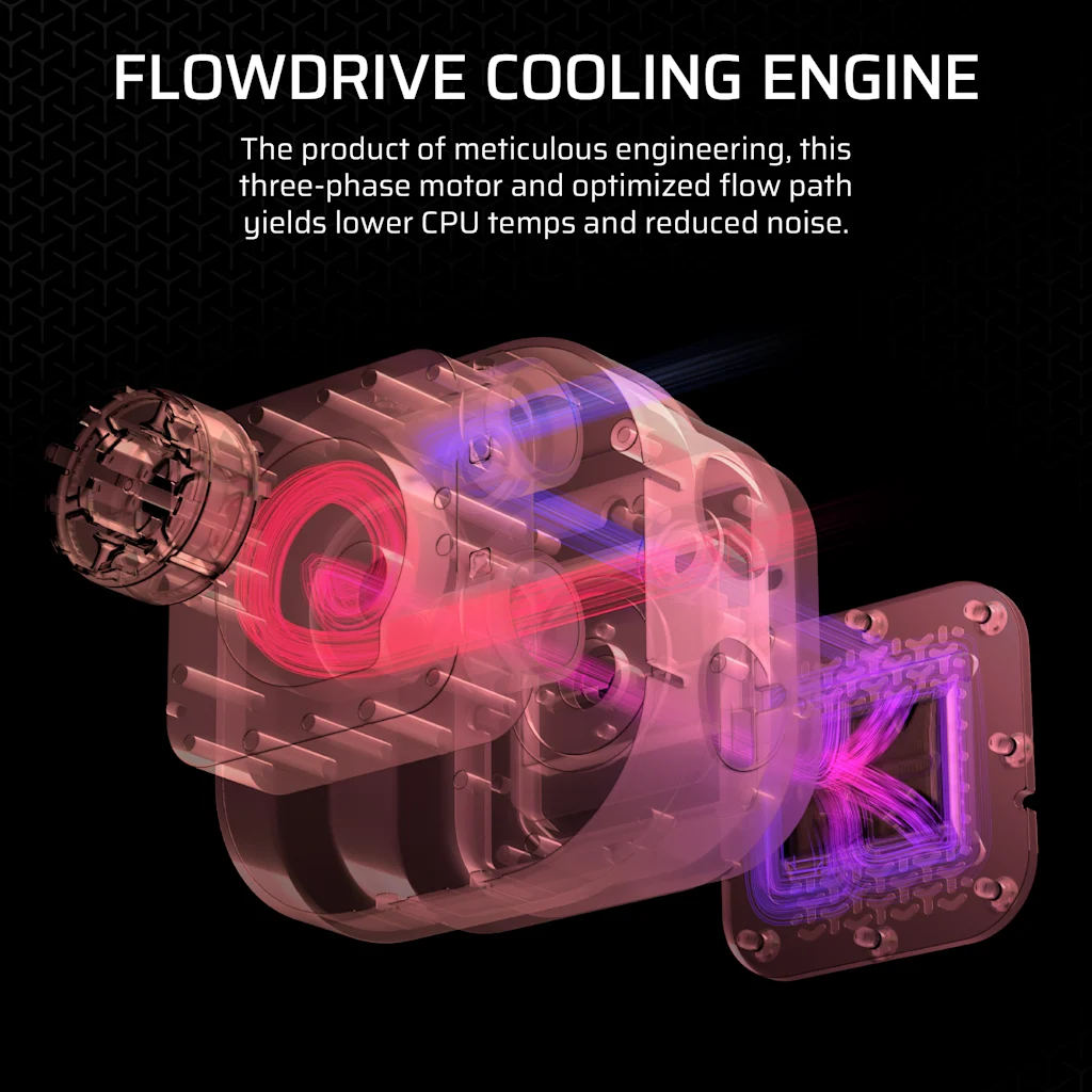 iCUE LINK TITAN 420 RX RGB AIO Liquid CPU Cooler