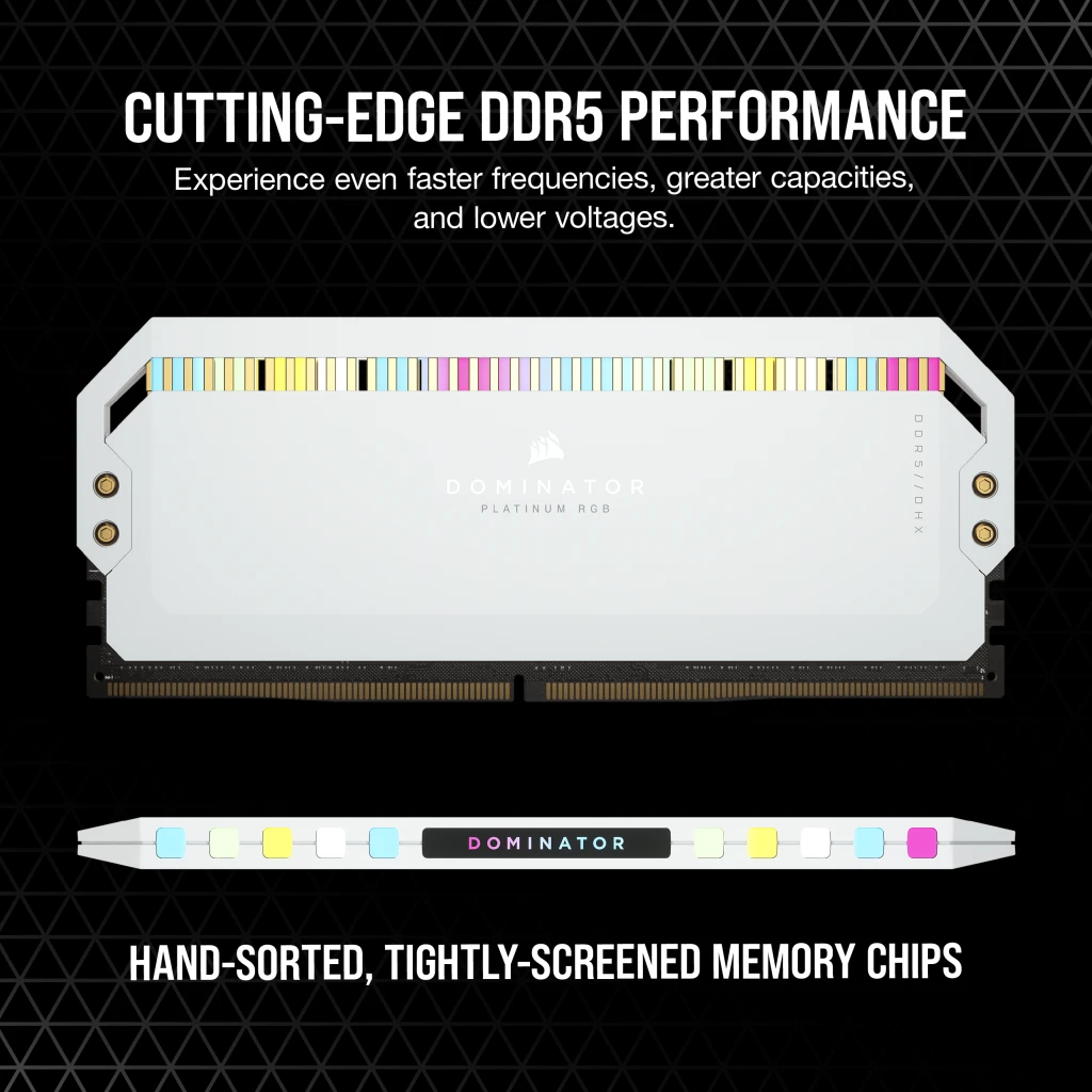 DOMINATOR® PLATINUM RGB 64GB (2x32GB) DDR5 DRAM 5600MT/s CL40 Memory Kit — White