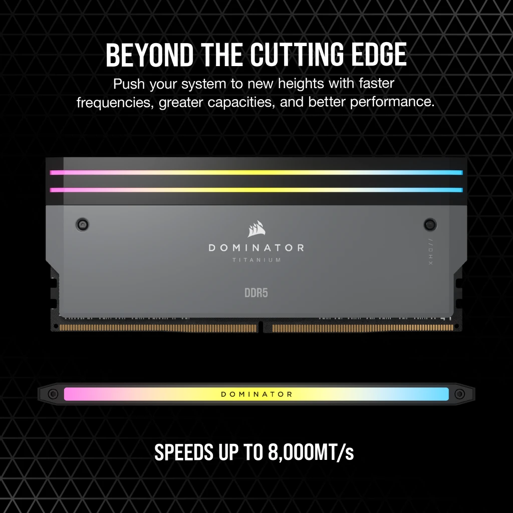 DOMINATOR® TITANIUM RGB 64GB (2x32GB) DDR5 DRAM 6000MT/s CL30 AMD EXPO & Intel XMP Memory Kit — Grey