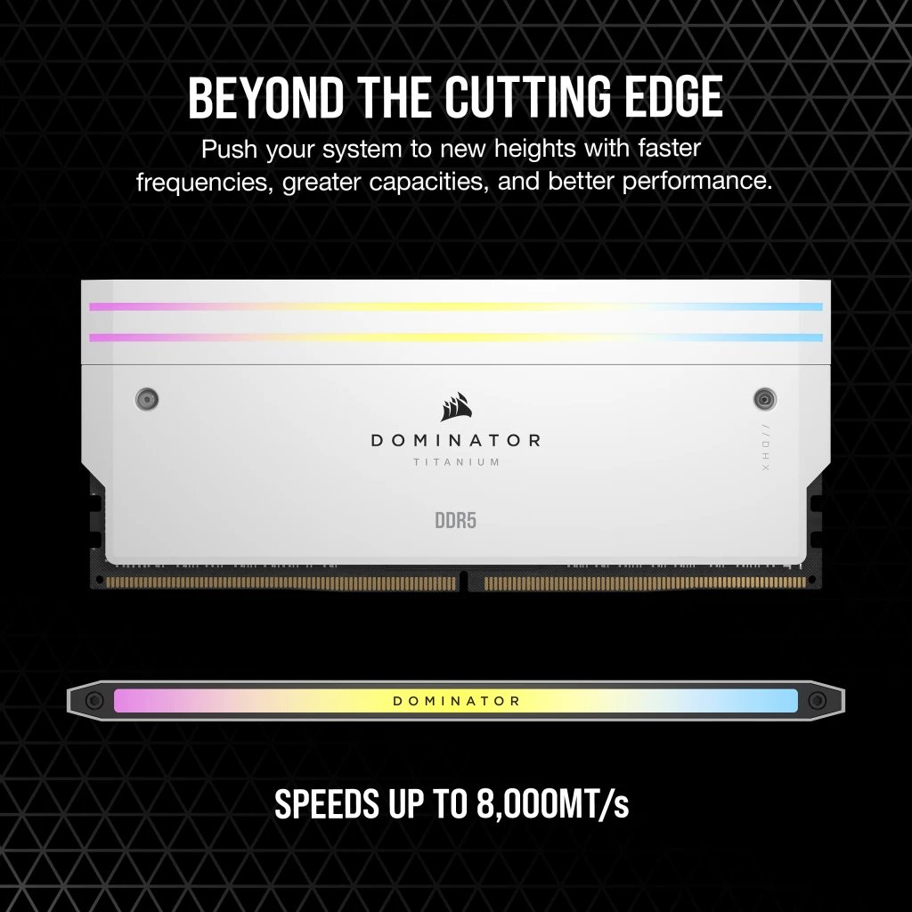 DOMINATOR® TITANIUM RGB 64GB (2x32GB) DDR5 DRAM 6600MT/s CL32 Intel XMP Memory Kit — White
