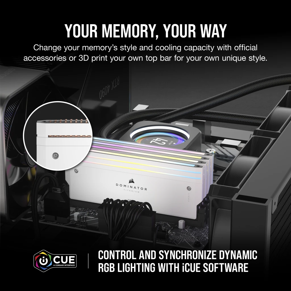 DOMINATOR® TITANIUM RGB 64GB (2x32GB) DDR5 DRAM 6600MT/s CL32 Intel XMP Memory Kit — White