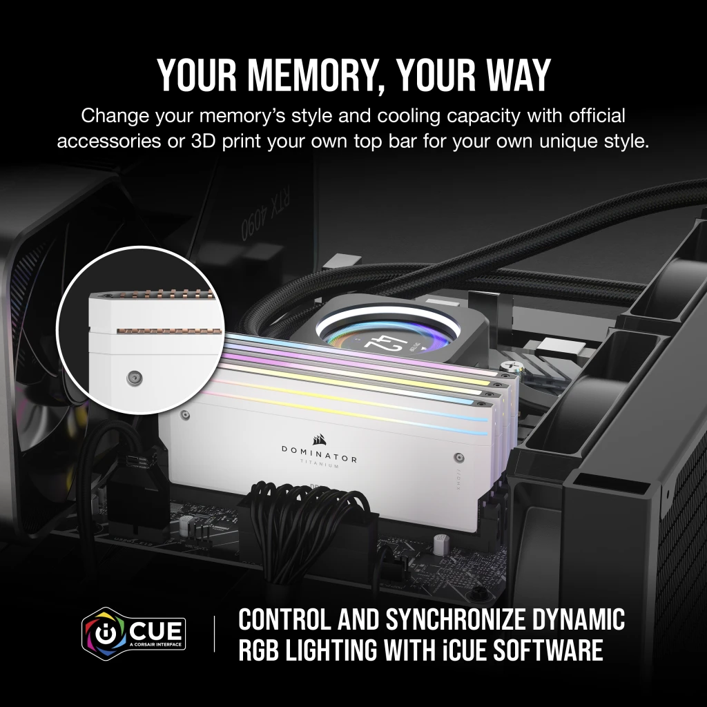 Corsair DOMINATOR TITANIUM RGB 64GB (4x16GB) DDR5 DRAM Up To 6000MT/s CL36 Intel XMP Memory Kit - White thumbnail 4