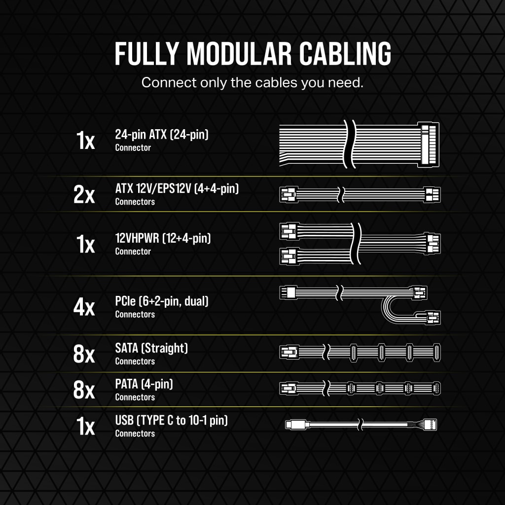 HX1000i Fully Modular Ultra-Low Noise Platinum ATX 1000 Watt PC Power Supply