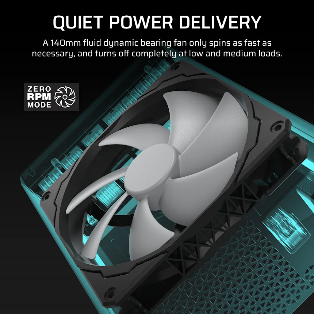 HX1500i Fully Modular Ultra-Low Noise Platinum ATX 1500 Watt