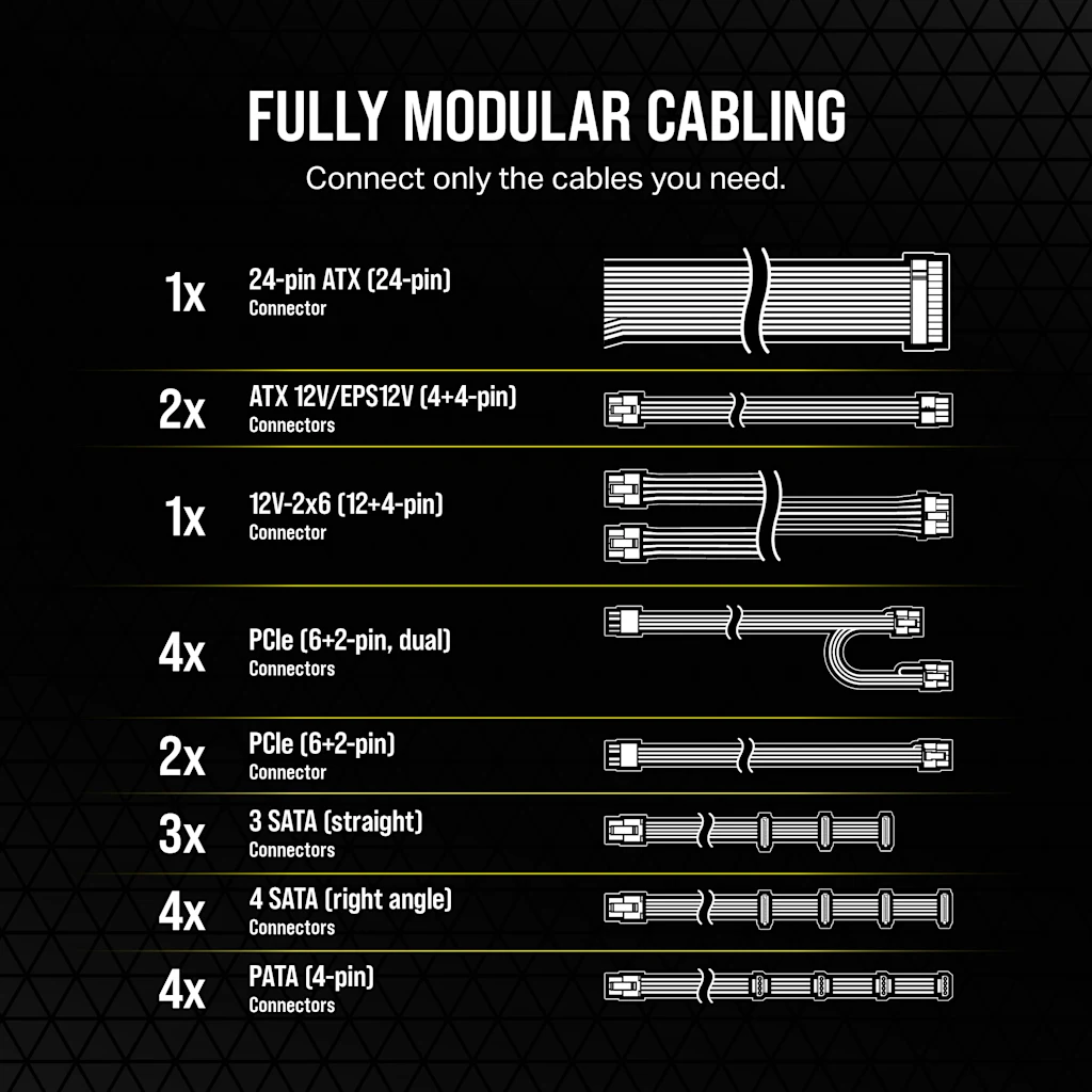 Corsair RM1200e thumbnail 5