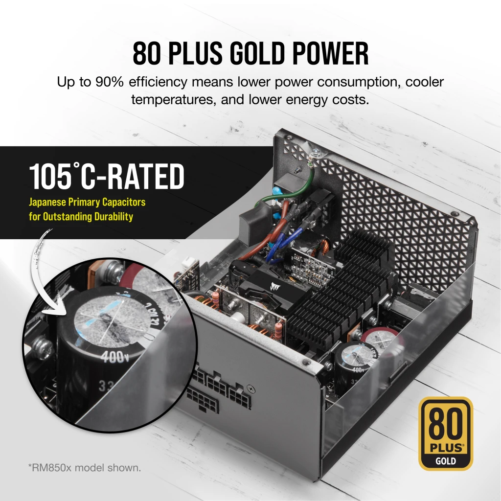 Amazon.com: CORSAIR RM550x Fully Modular ATX Power Supply
