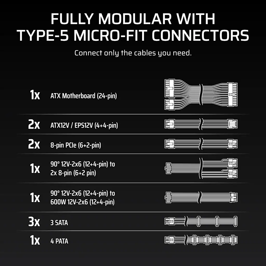 Corsair RM850x SHIFT thumbnail 8