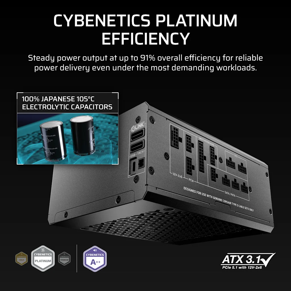 HX1200i SHIFT フルモジュラー・プラチナATX電源 (JP)