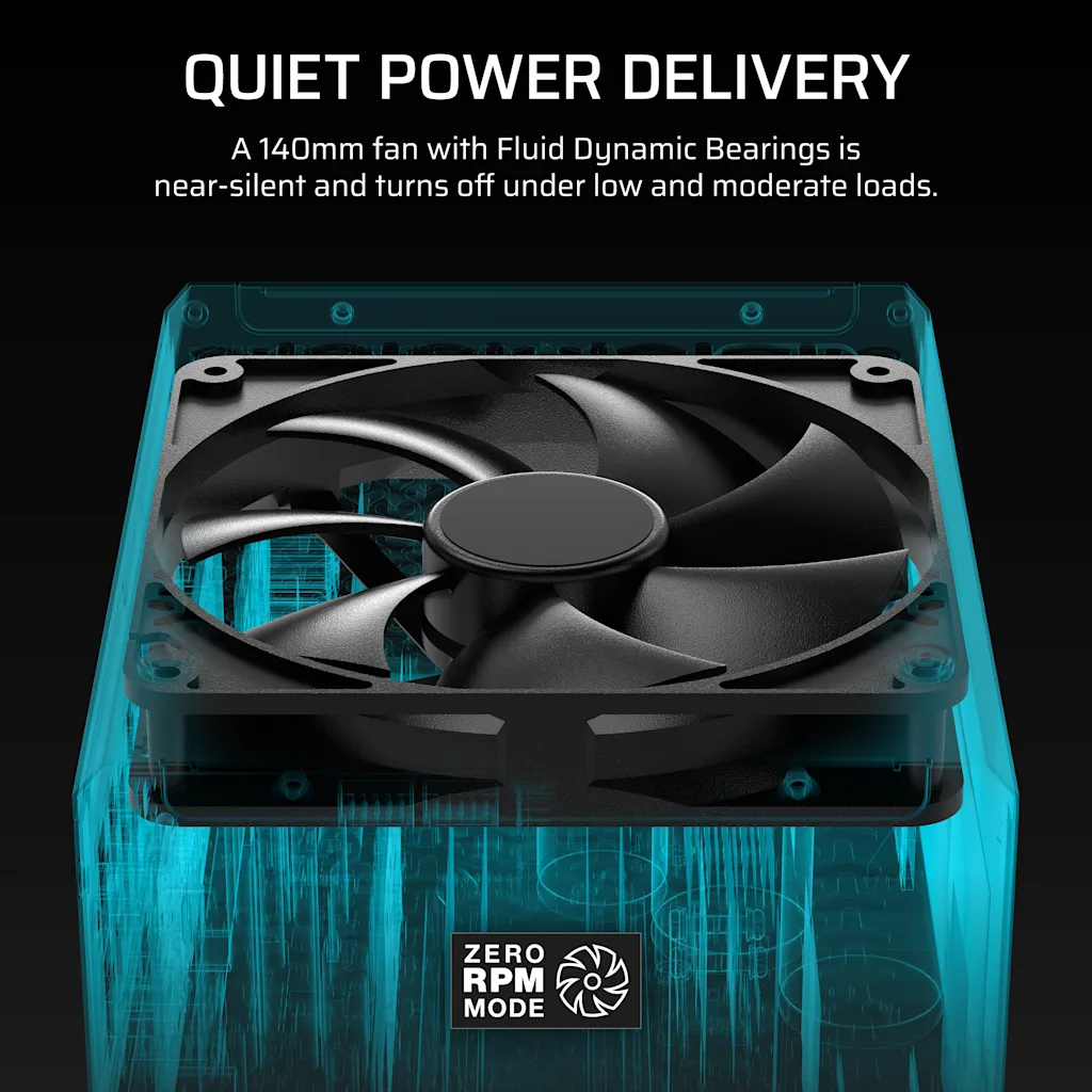 Corsair HX1500i Alimentatore ATX A Basso Rumore Completamente - Foto 12