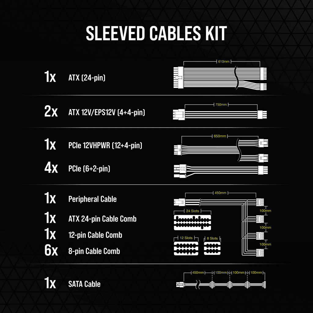 RM1000x Shift with Premium Sleeved Type-5 Pro Cables Kit - Black