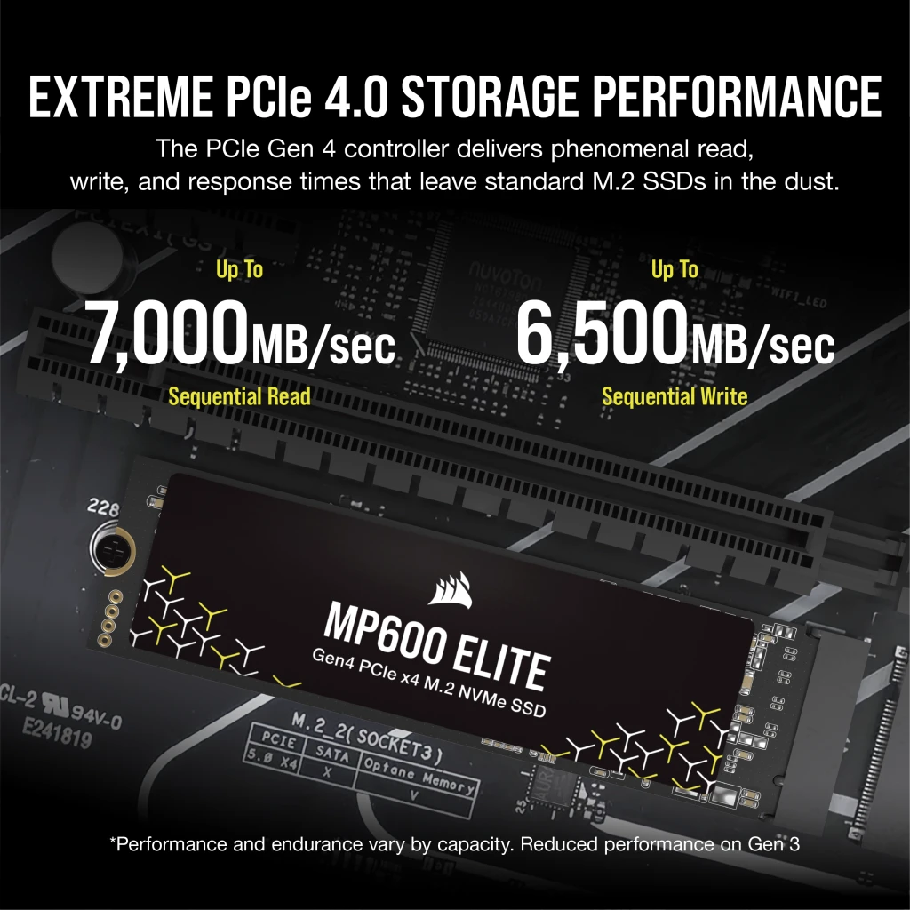 CORSAIR MP600 ELITE Series redefinen el estándar para PC, portátiles y consola
