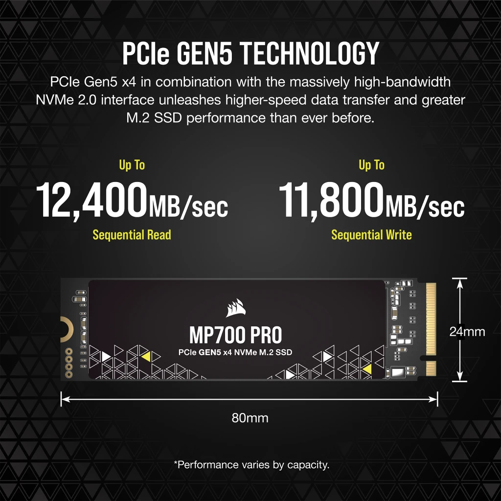 MP700 PRO 1TB PCIe Gen5 x4 NVMe 2.0 M.2 SSD