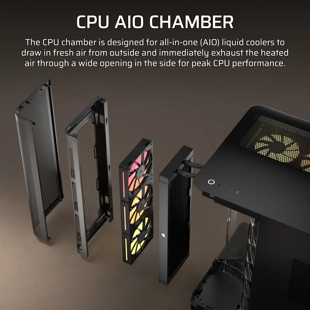 AIR 5400 LX-R RGB iCUE LINK Triple Chamber Mid-Tower PC Case