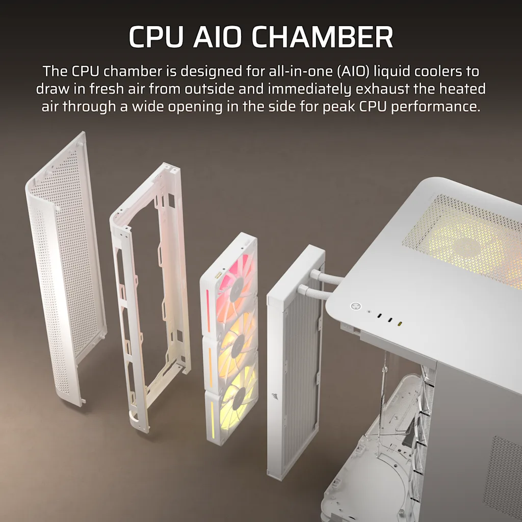 AIR 5400 LX-R RGB iCUE LINK Triple Chamber Mid-Tower PC Case - White