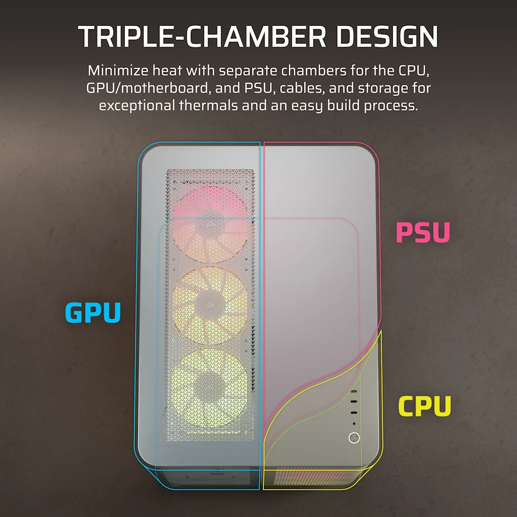 ミドルタワー PC ケース | ゲーミング PC ケース | CORSAIR