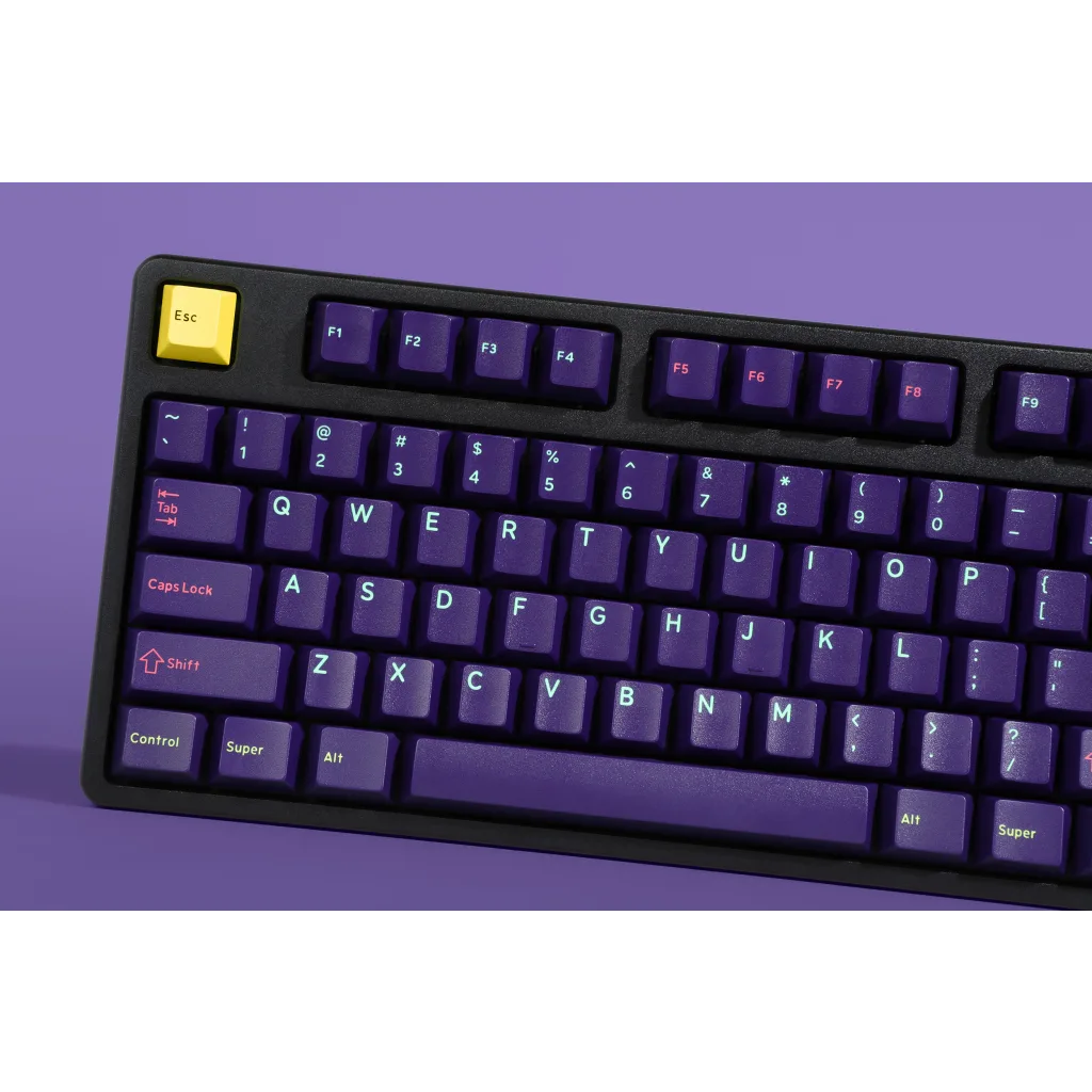 DROP + Mito Dcx Cyber Keycap Set DROP + Mito Dcx Cyber Keycap Set