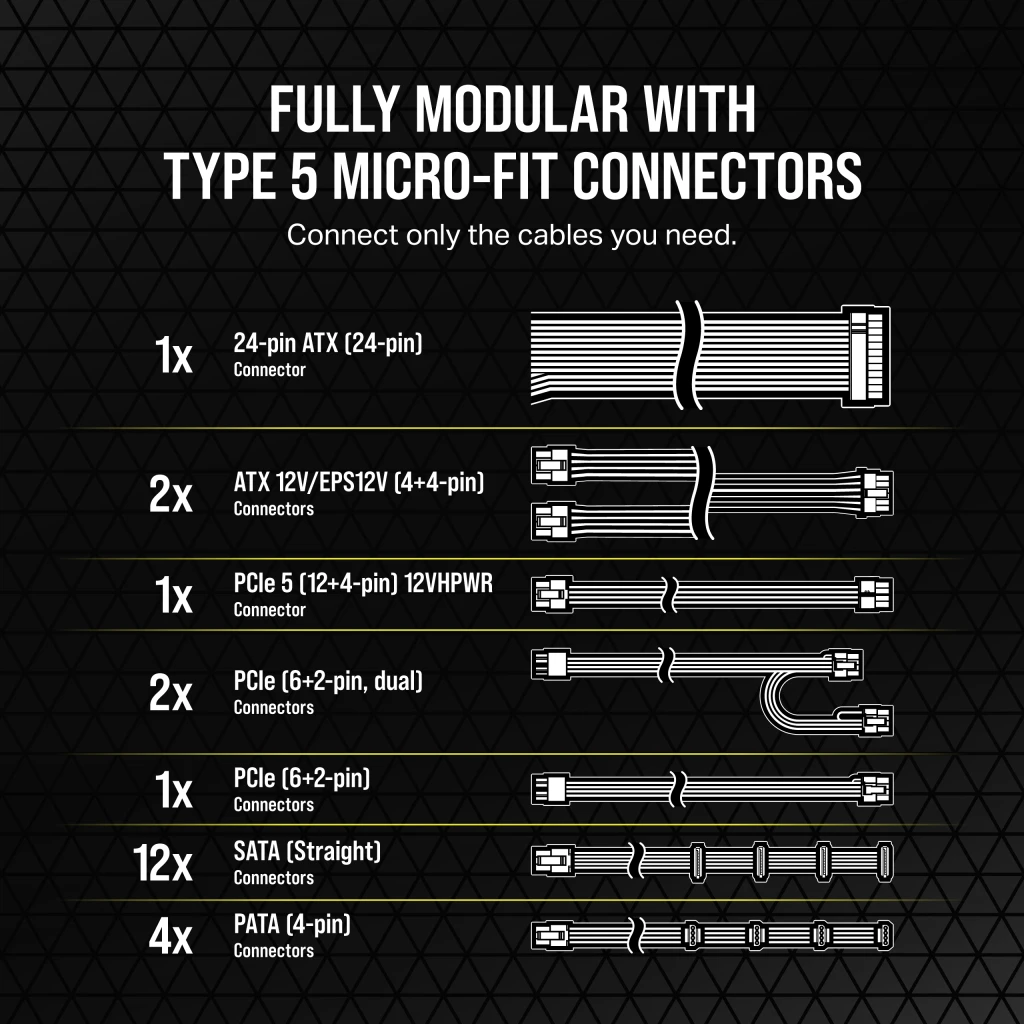 Pack Corsair : Alimentation PC Modulaire RM750x SHIFT (750W, 80+