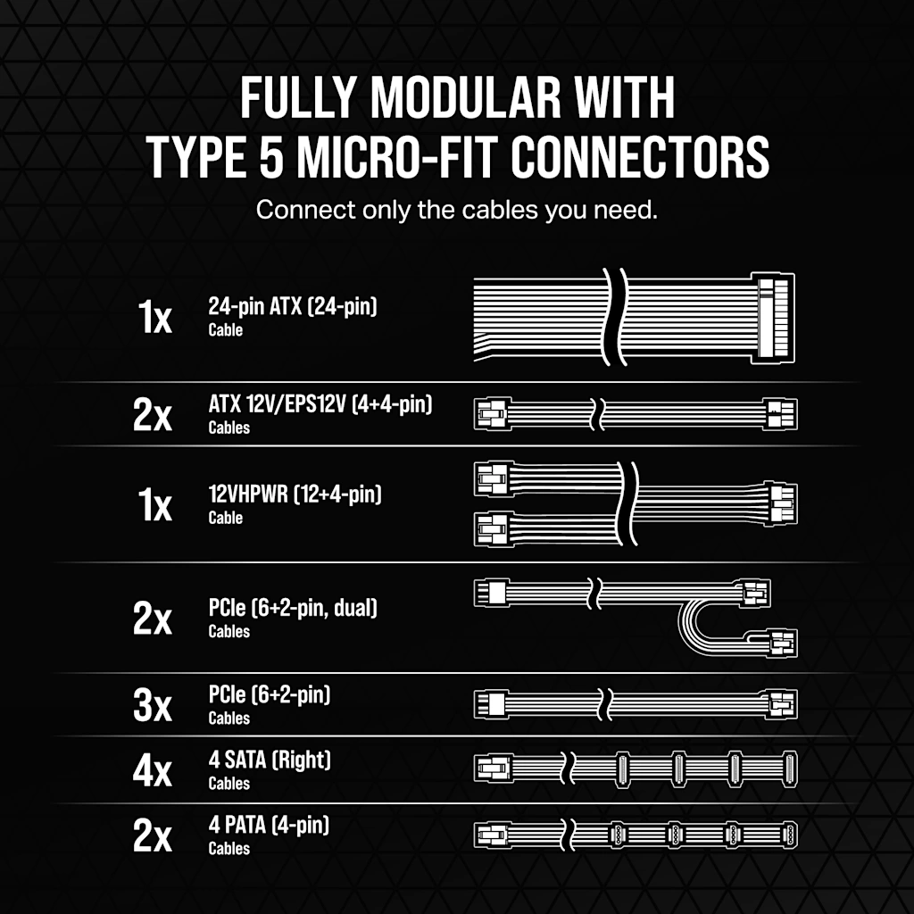 RM1000x SHIFT 80 PLUS Gold Fully Modular ATX Power Supply
