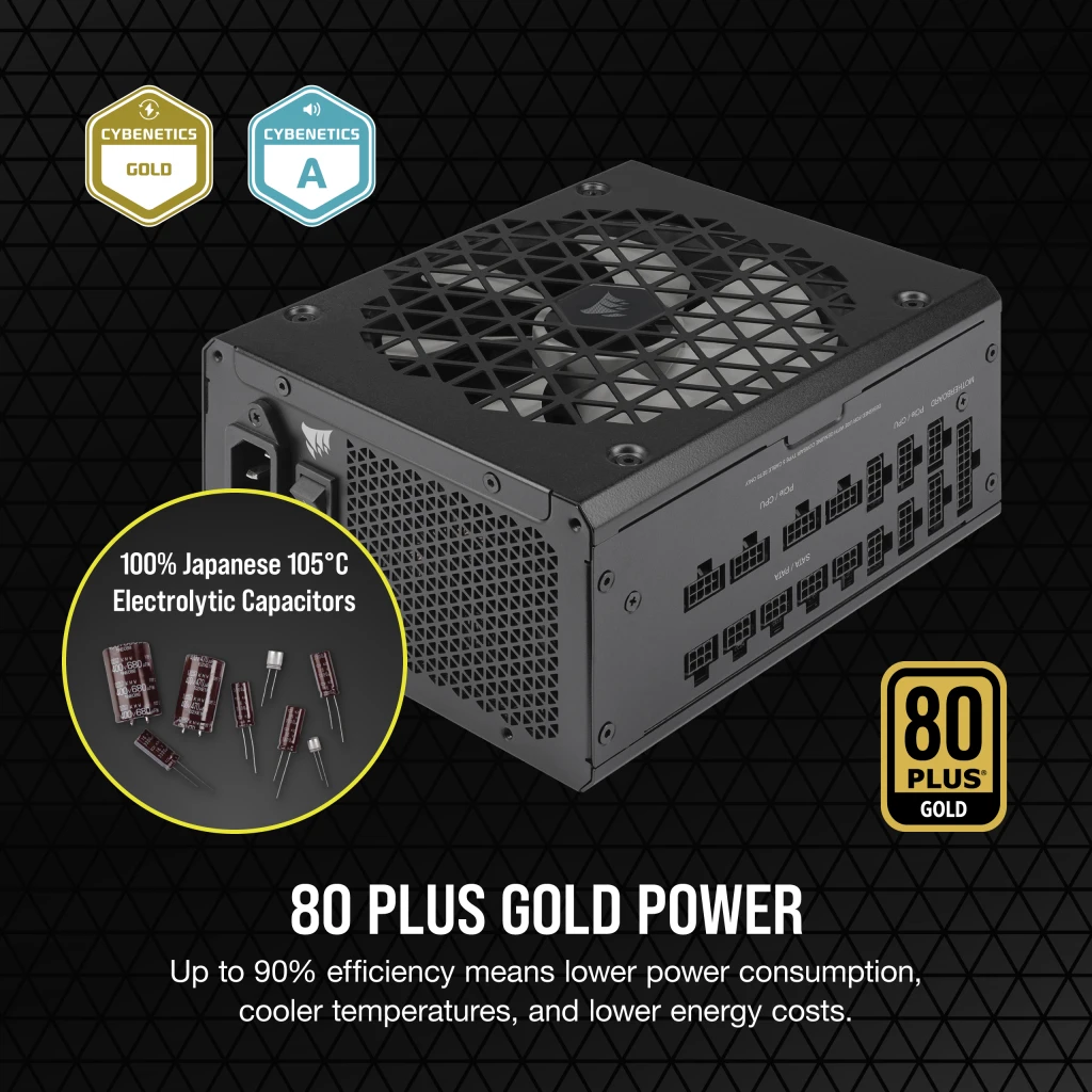 RM1200x SHIFT 80 PLUS Gold Fully Modular ATX Power Supply (UK)