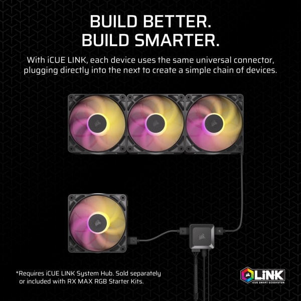 iCUE LINK RX MAX RGB SERIES FANS