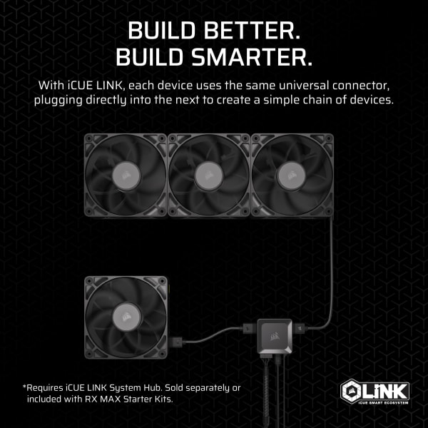 iCUE LINK RX MAX SERIES FANS