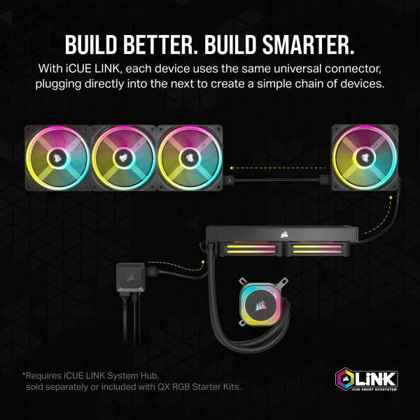 iCUE LINK QX120 RGB 120-mm-PWM-PC-Lüfter-Erweiterungskit