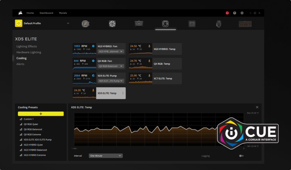 CORSAIR iCUE の温度制御のスクリーンショット