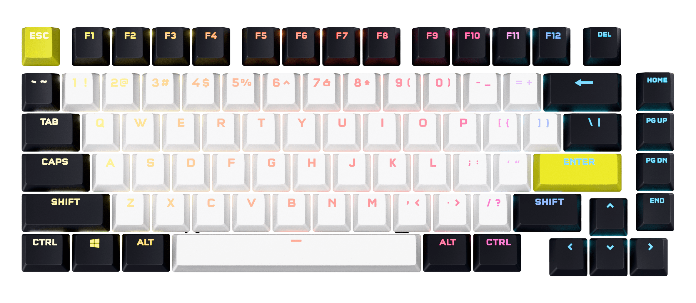 Keyboard Keycaps