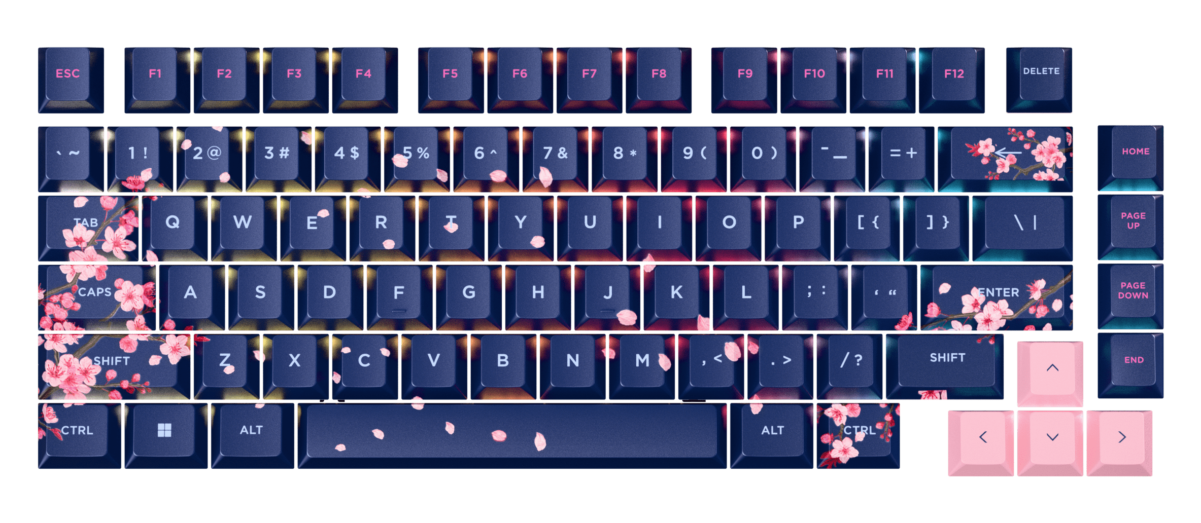 Keyboard Keycaps