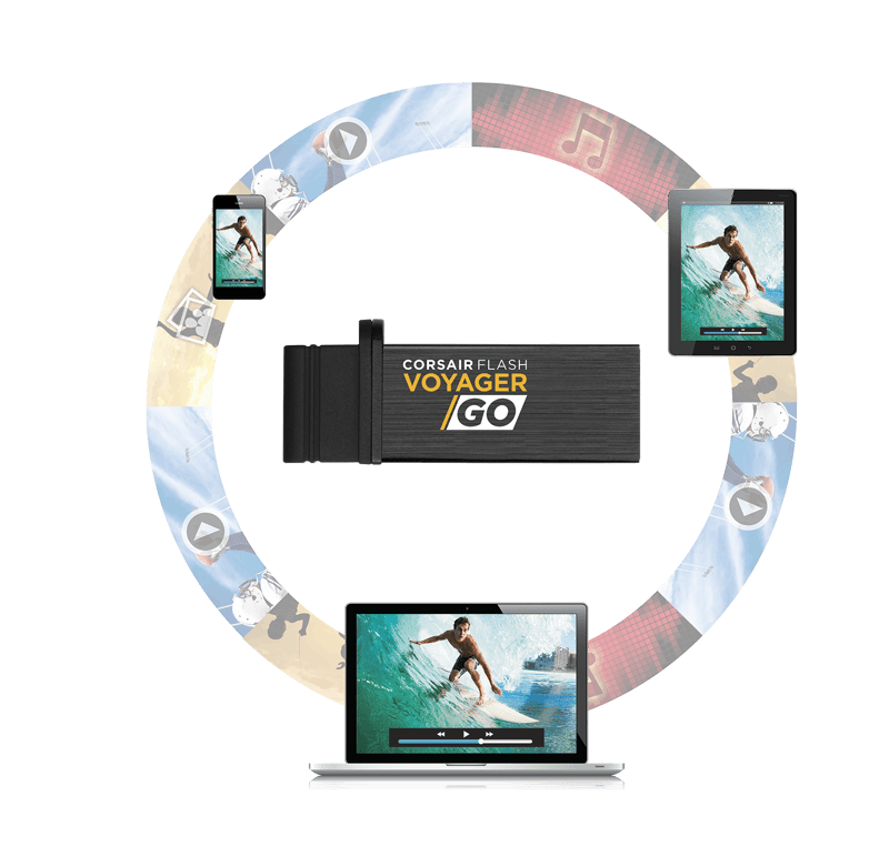 Flash Voyager GO — 16GB PC/Mobile Flash Storage Drive