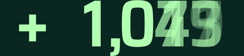 Donation Counter