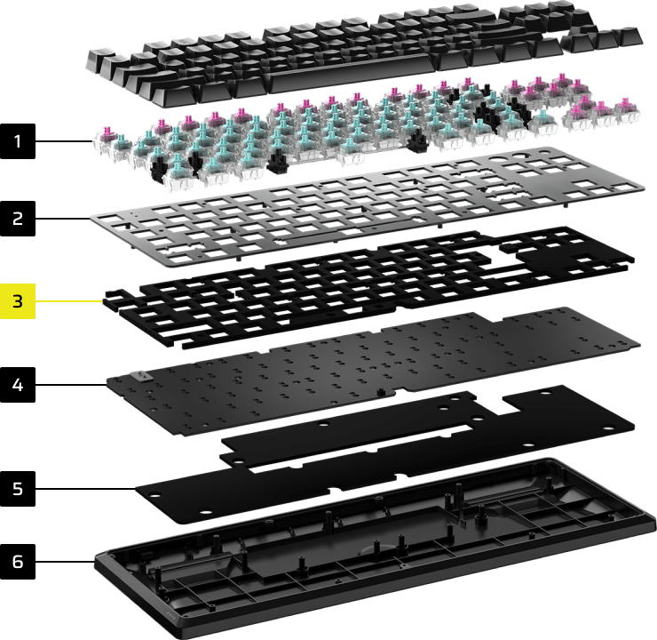 מקלדת גיימינג מכנית K70 PRO TKL מבית Corsair