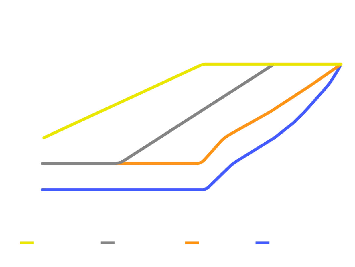 Imagen del ventilador de refrigeración del PC y gráfico que indica las temperaturas a las que no gira el ventilador.