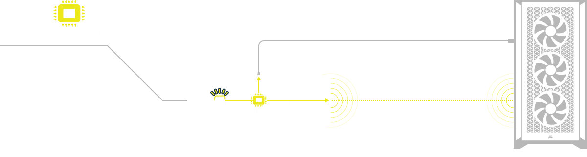 graph displaying axon speed