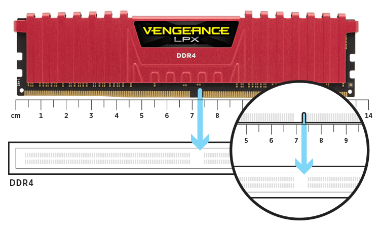 VENGEANCE® LPX 8GB (1 x 8GB) DDR4 DRAM 2666MHz C16 Memory Kit - Black