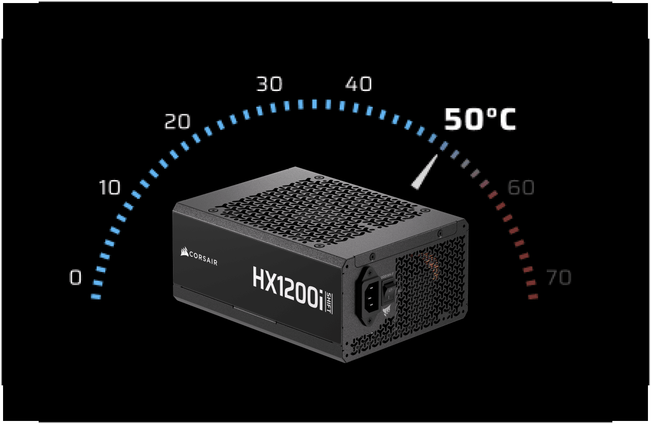 HX1200i SHIFT Fully Modular Platinum ATX Power Supply