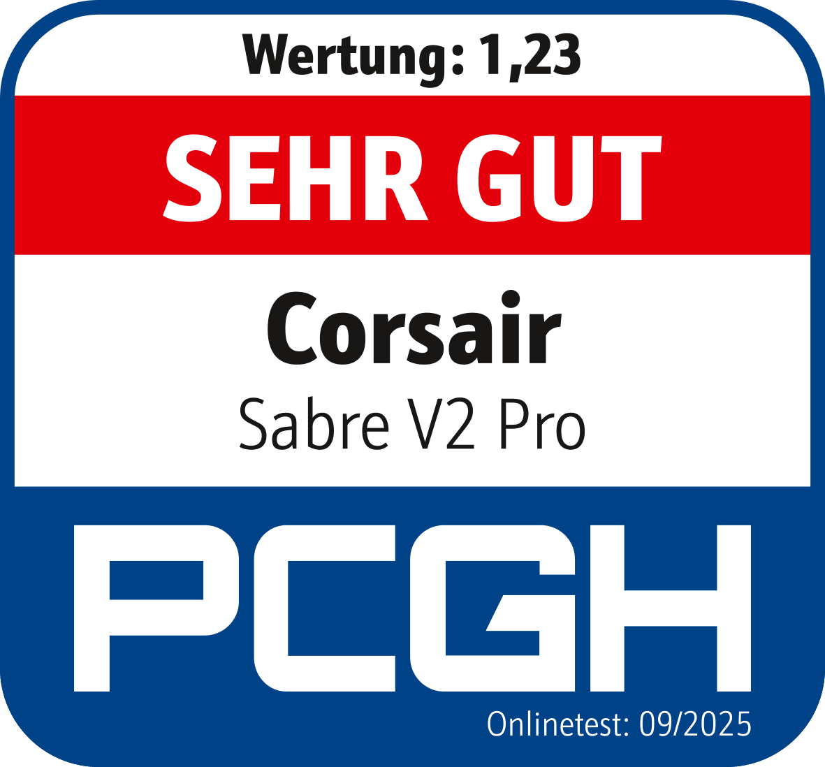 PCGH