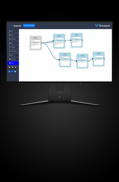 Corsair AI Workstation 300 Desktop PC - Thumbnail 4
