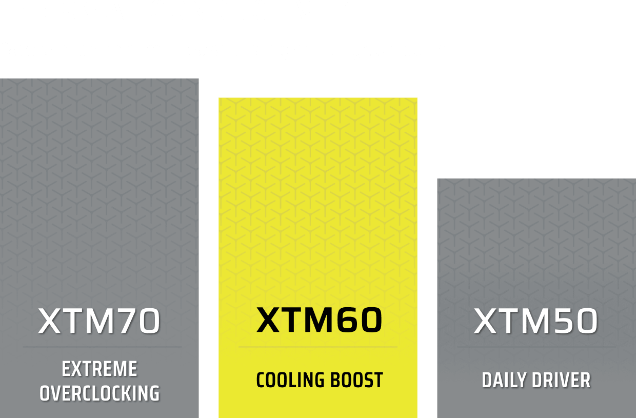 CORSAIR XTM60 provides exceptional thermal conductivity