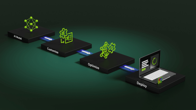 NVIDIA GeForce RTX AI PCs | CORSAIR
