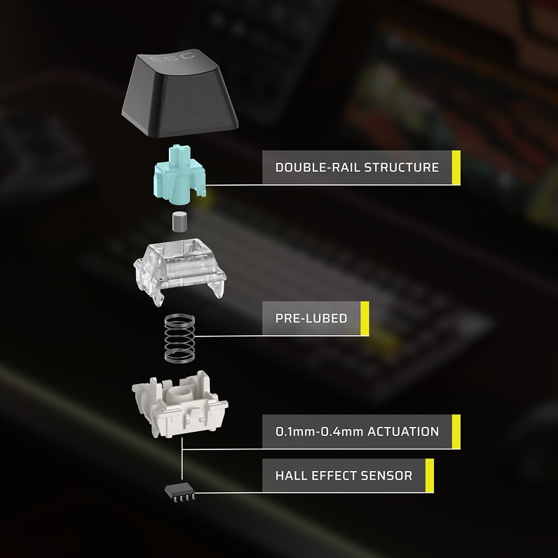 PROFESSIONAL-GRADE RESPONSIVENESS