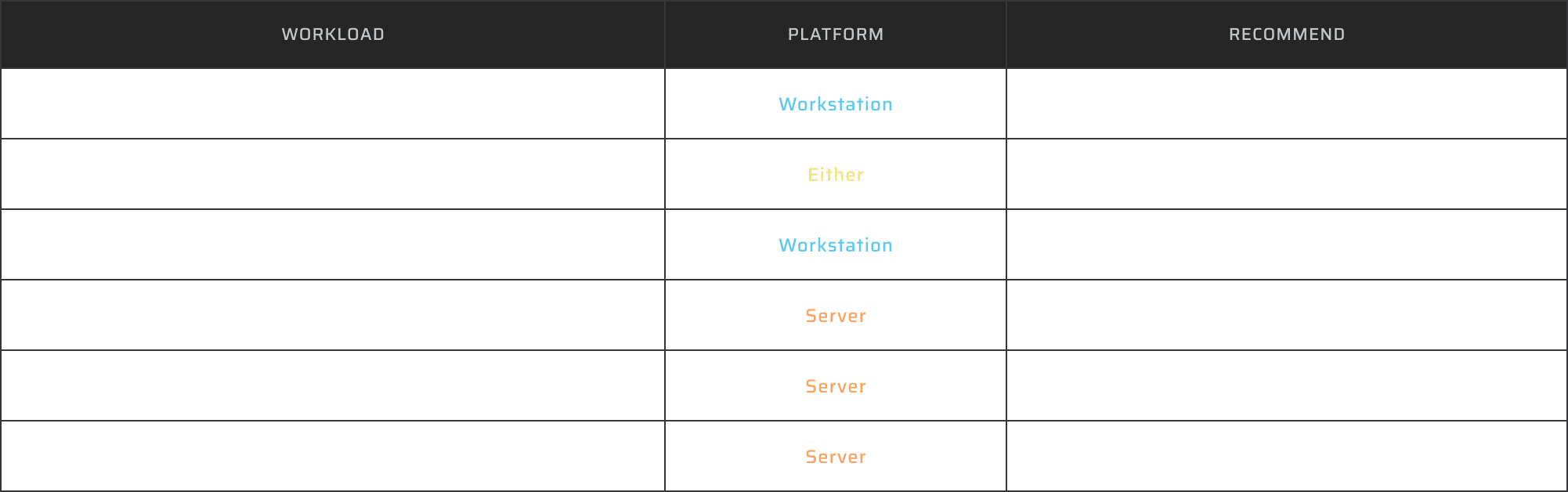QUICK REFERENCE Chart