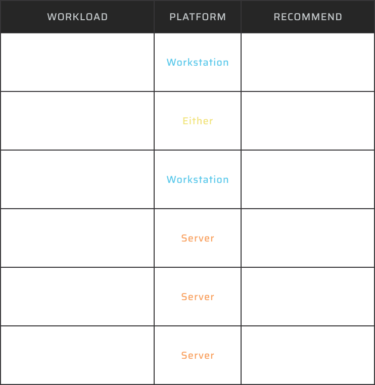 QUICK REFERENCE Chart