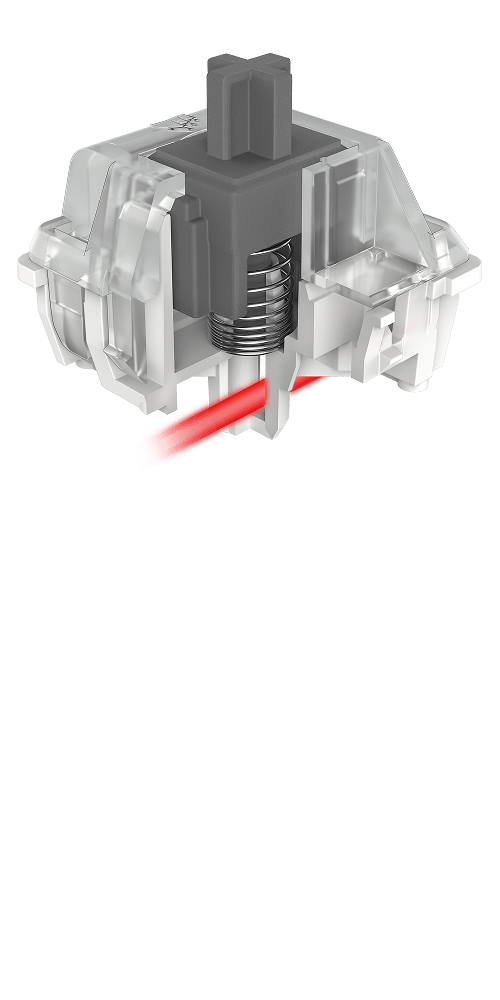 OPX components callout media