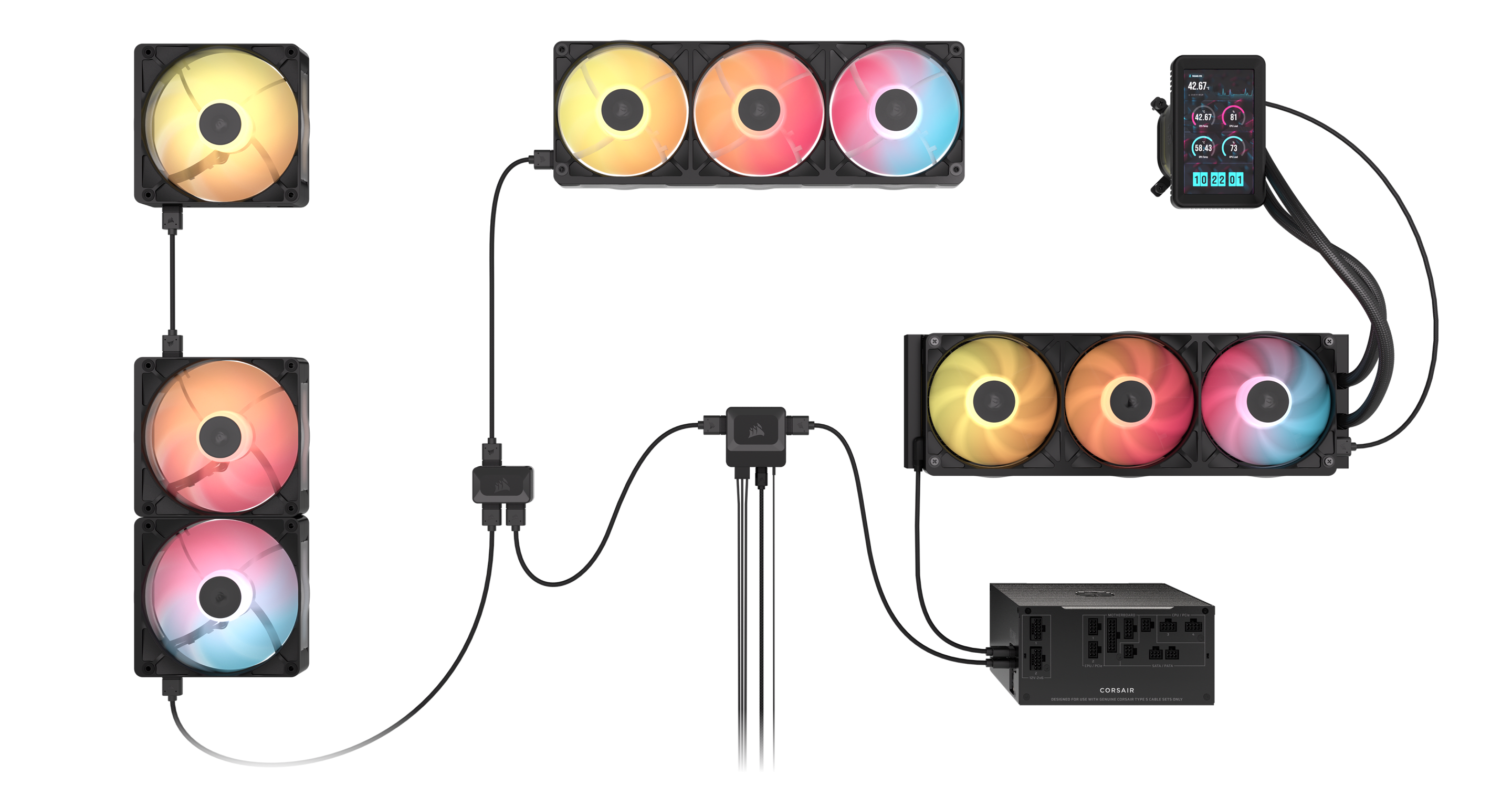 iCUE LINK SMART COMPONENT ECOSYSTEM | MEDIA | BLACK | SYSTEMS HUB