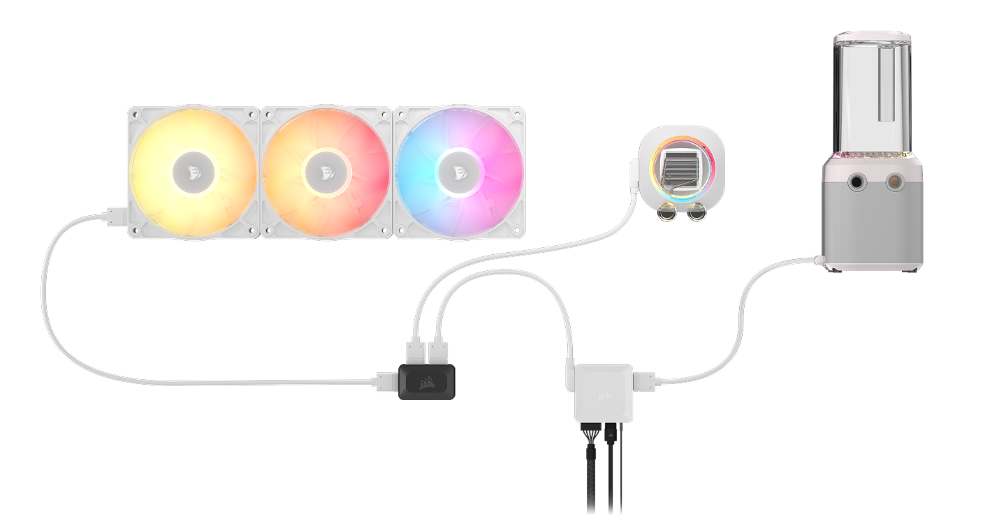 Showcase of the iCUE Link HYDRO X products connected to the system hub