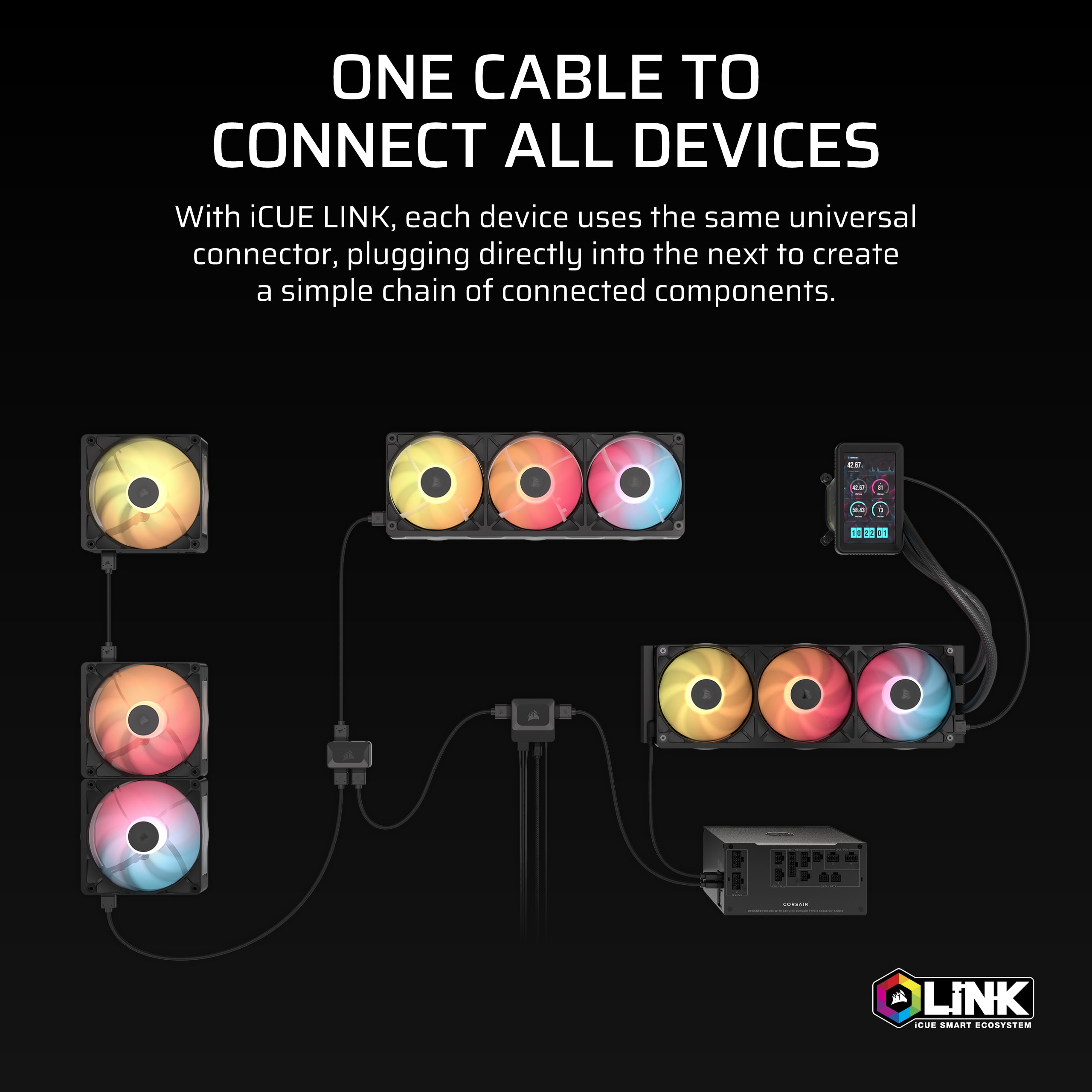 iCUE LINK System Hub