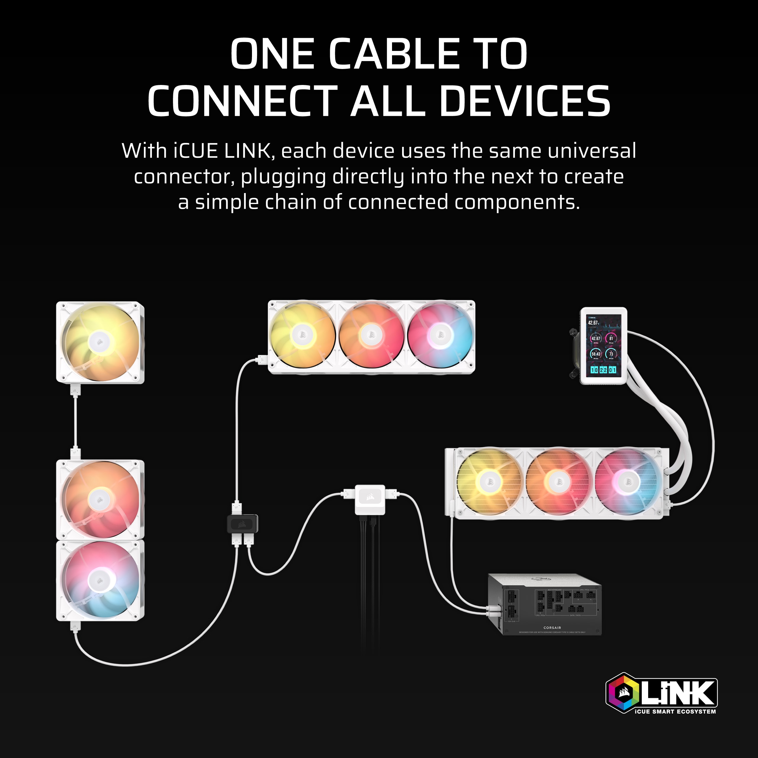 iCUE LINK System Hub